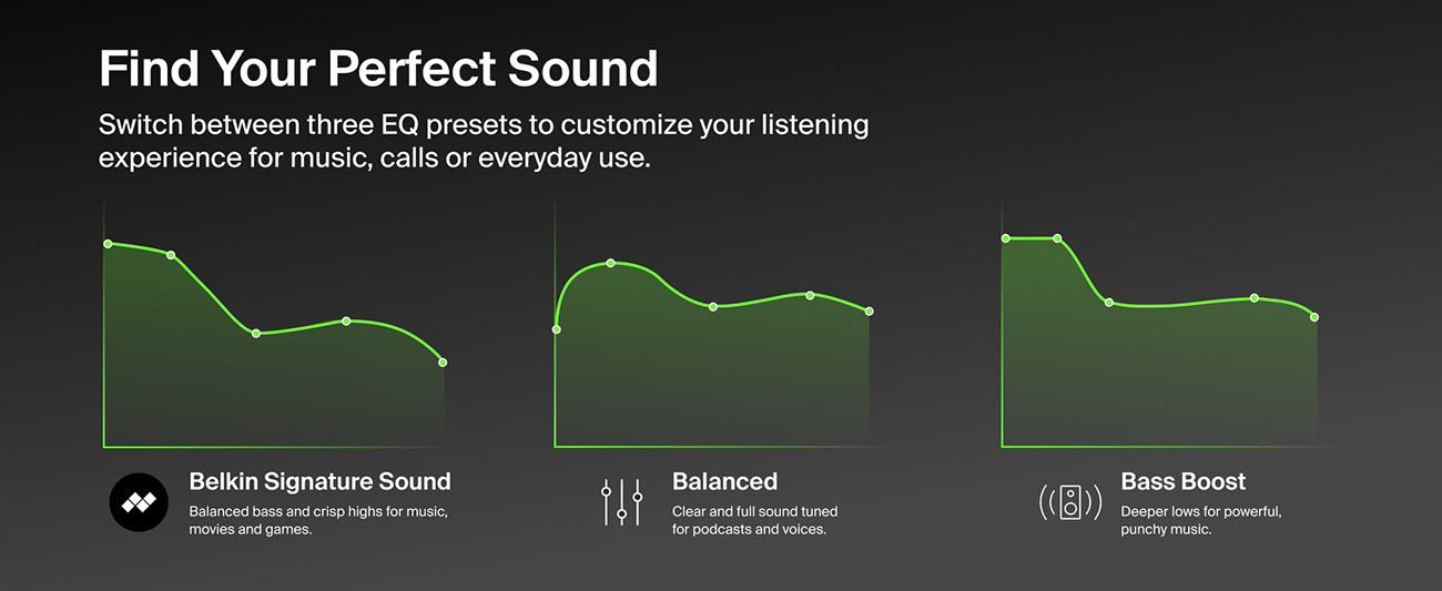 Belkin SoundForm ANC Wired Earbuds (USB-C) - White