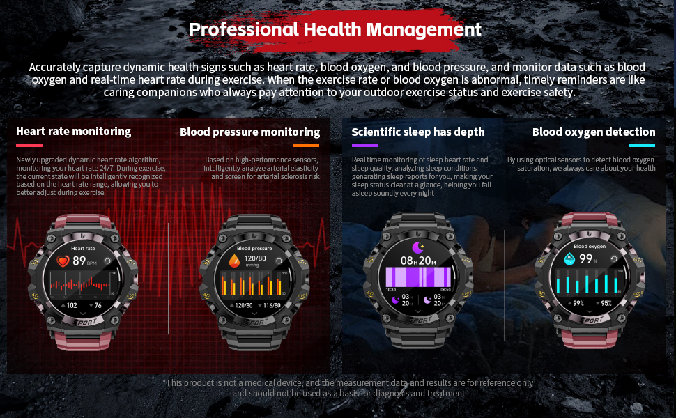 Multiple health function monitoring