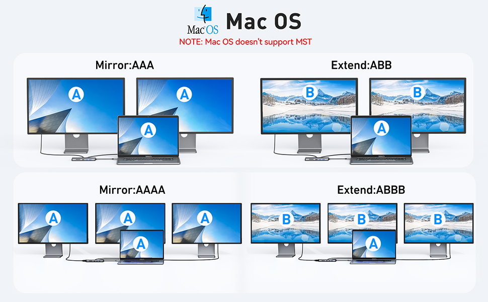 Video output mode