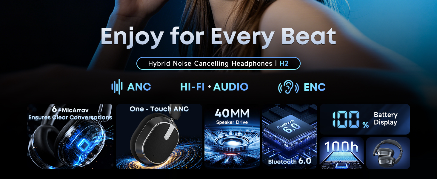 Hybrid Active Noise Cancelling Bluetooth Headphones, Wireless Bluetooth 6.0 Headphones Over Ear, 120