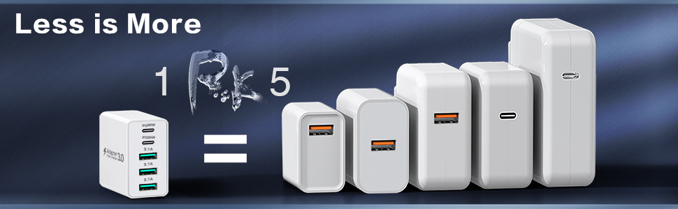 2-Pack USB C Wall Charger, 50W 5-Port USB C Charger Block, Fast Charging Block 2 USB C+3USB A Wall P