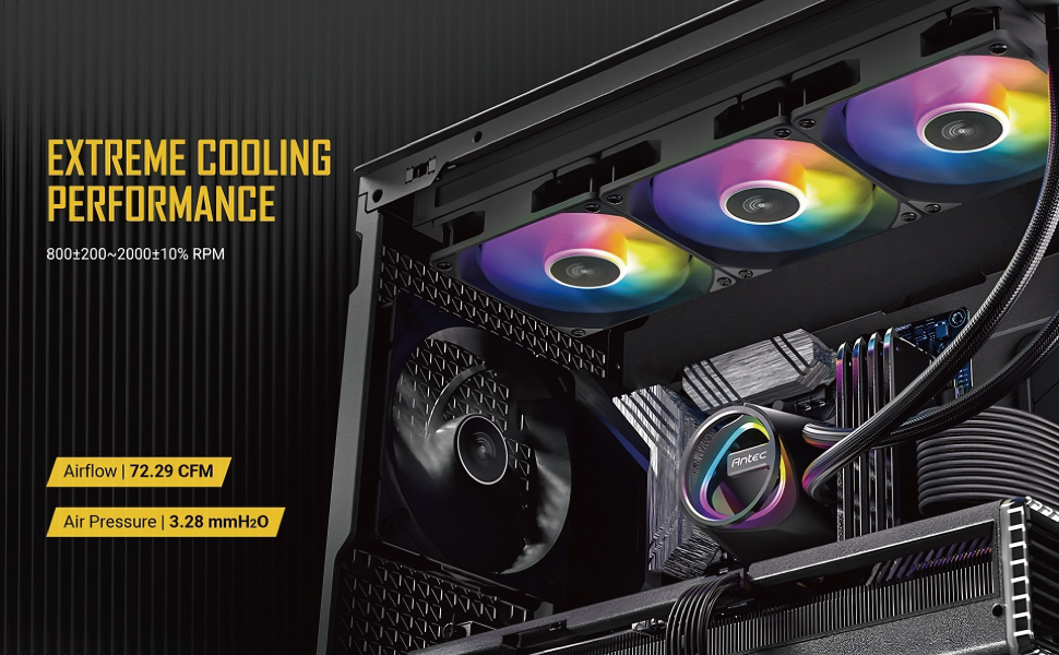 Antec Skeleton 360 ARGB Liquid CPU Cooler