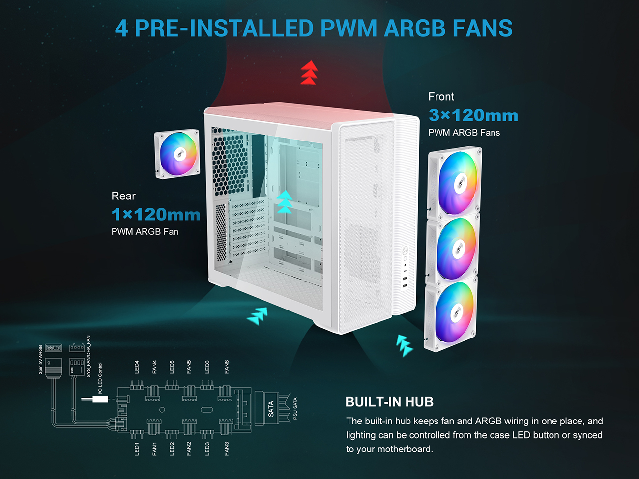 SAMA S50 ATX Mid Tower Case - White