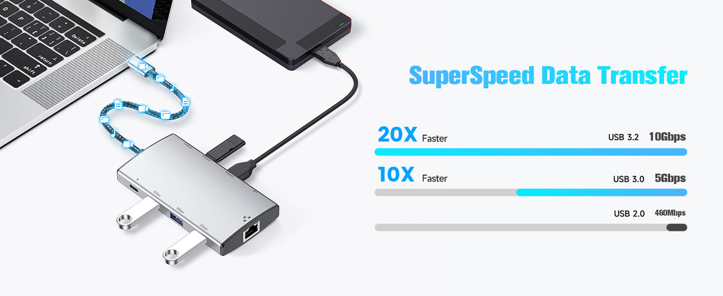 9-IN-1 Multifunction USB C hub (RSH-T09)  Features
