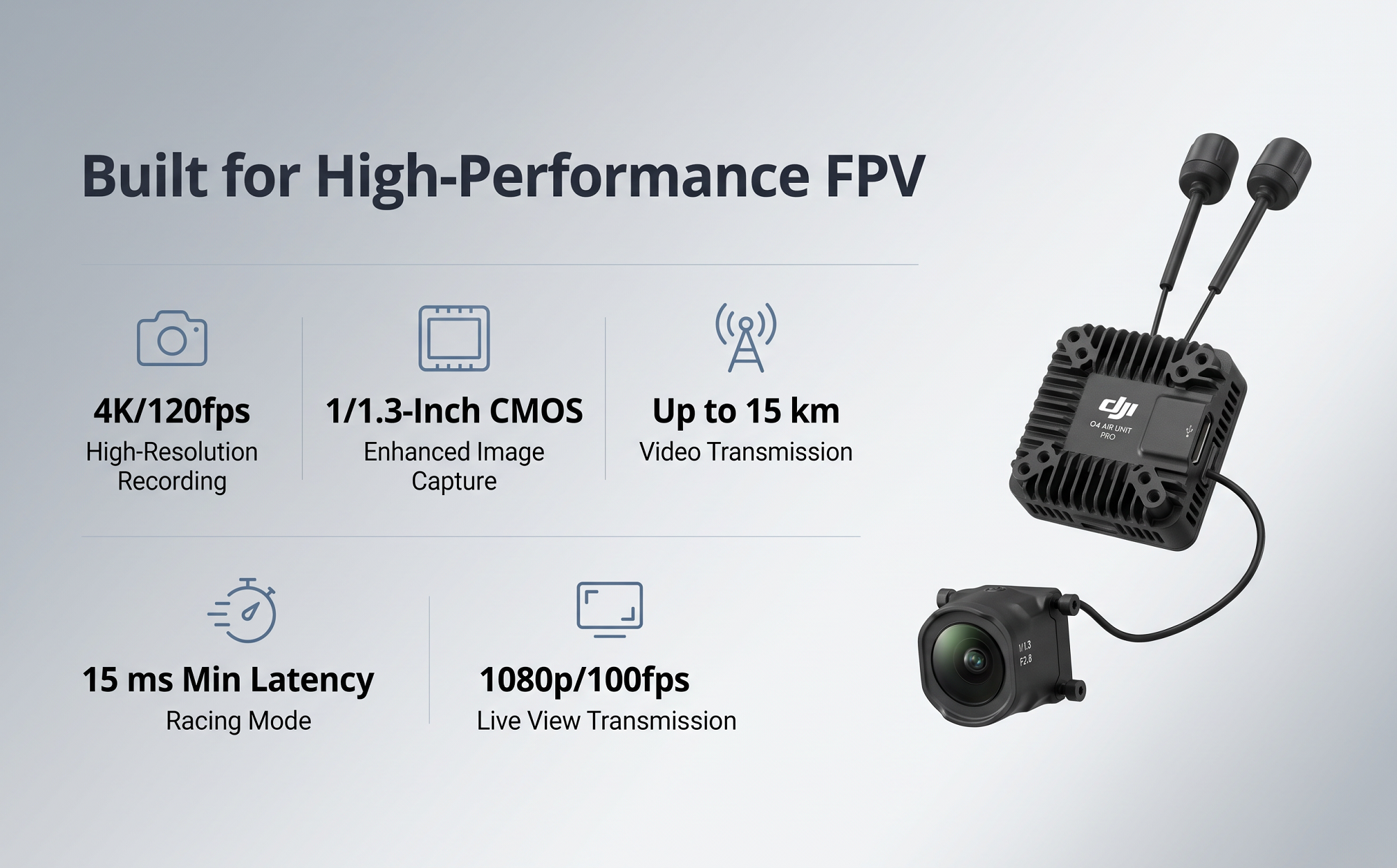 DJI O4 Air Unit Pro Product Details