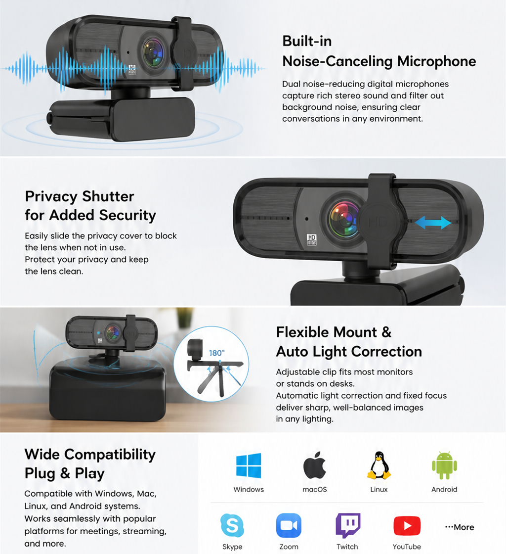 Webcam 1080P with Microphone & Privacy Cover