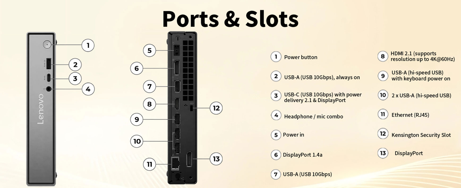Lenovo ThinkCentre Neo 55q Business MFF Desktop