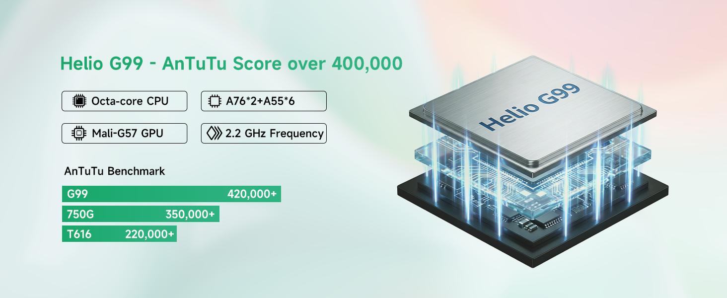 MTK Helio G99