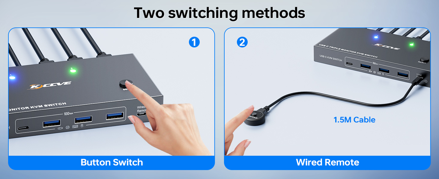 USB C KVM Switch 3 Monitors 2 Laptops 4K 1080P@60Hz,USB-C Docking Station Triple Monitor KVM Switche