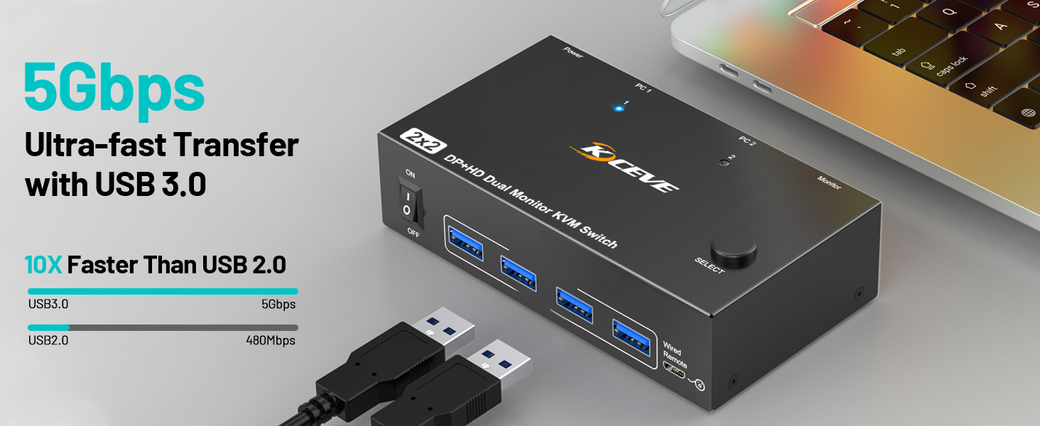 Each PC requires 1* HDMI +1*DP +1 * USB cable to connect to this KVM switch
