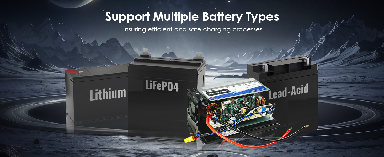 rv power converter
