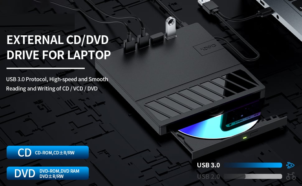 DVD Drive