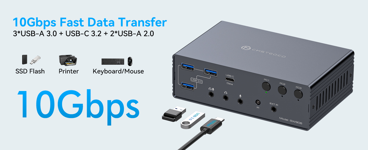 Thunderbolt 4 KVM Switch Docking Station for 3 Monitors 3 Laptops or Macbooks Triple Monitor 4K@60Hz