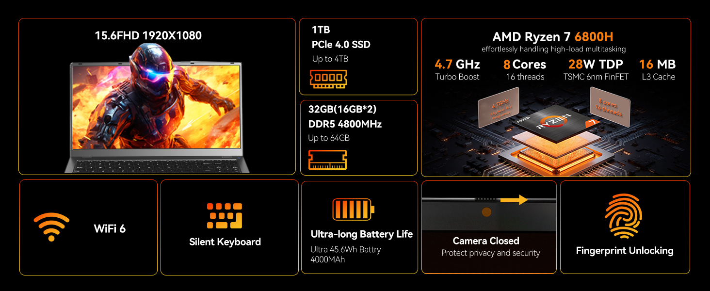AMD Laptop