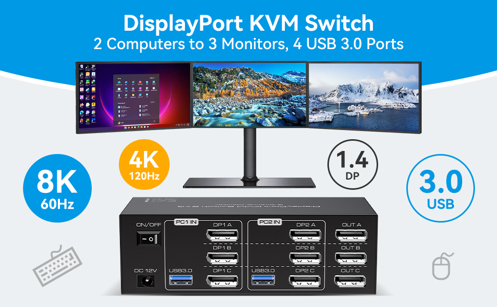 8K@60Hz Display port KVM Switch 3 Monitors 2 Computers share 3 Monitors and 4 USB 3.0 device