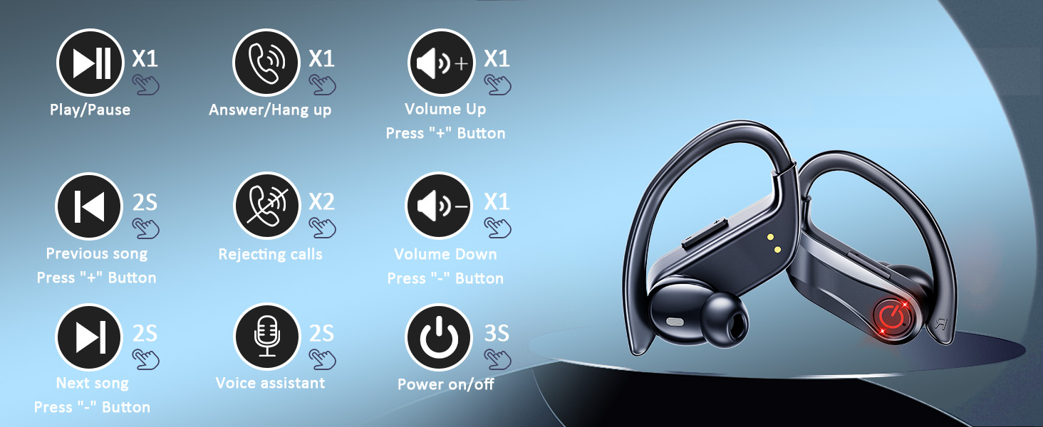 Wireless Earbuds Bluetooth Headphones Sports Over-Ear Bluetooth 5.3 Ear Buds