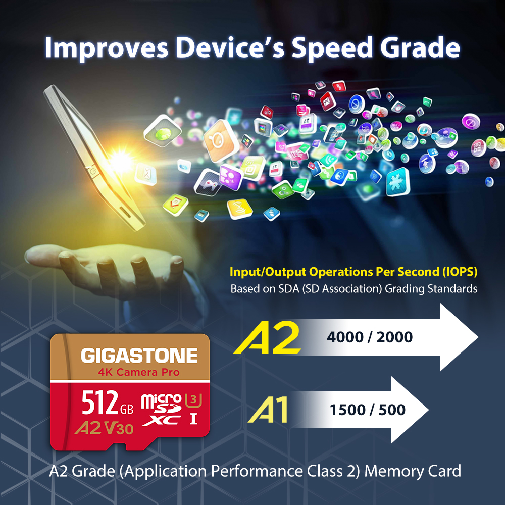 Gigastone 512GB Micro SD Card, Gaming Plus, Nintendo Switch Compatible,  100MB/s, 4K Video Recording Camera, MicroSDXC UHS-I, A1 Run App, Class 10 