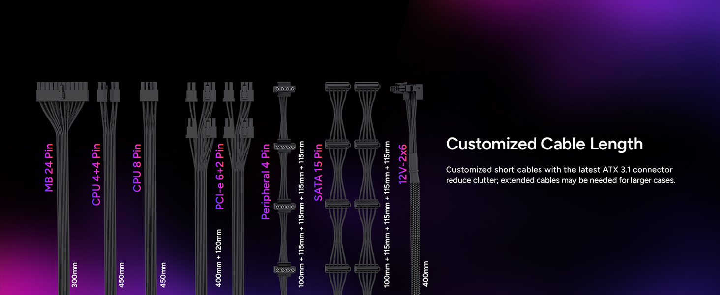 Cooler Master V750 SFX Gold 750W Fully Modular Power Supply Black