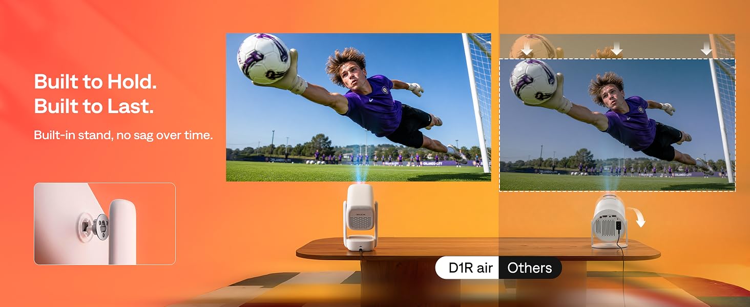 Aurzen EAZZE D1R air Roku TV Smart Projector
