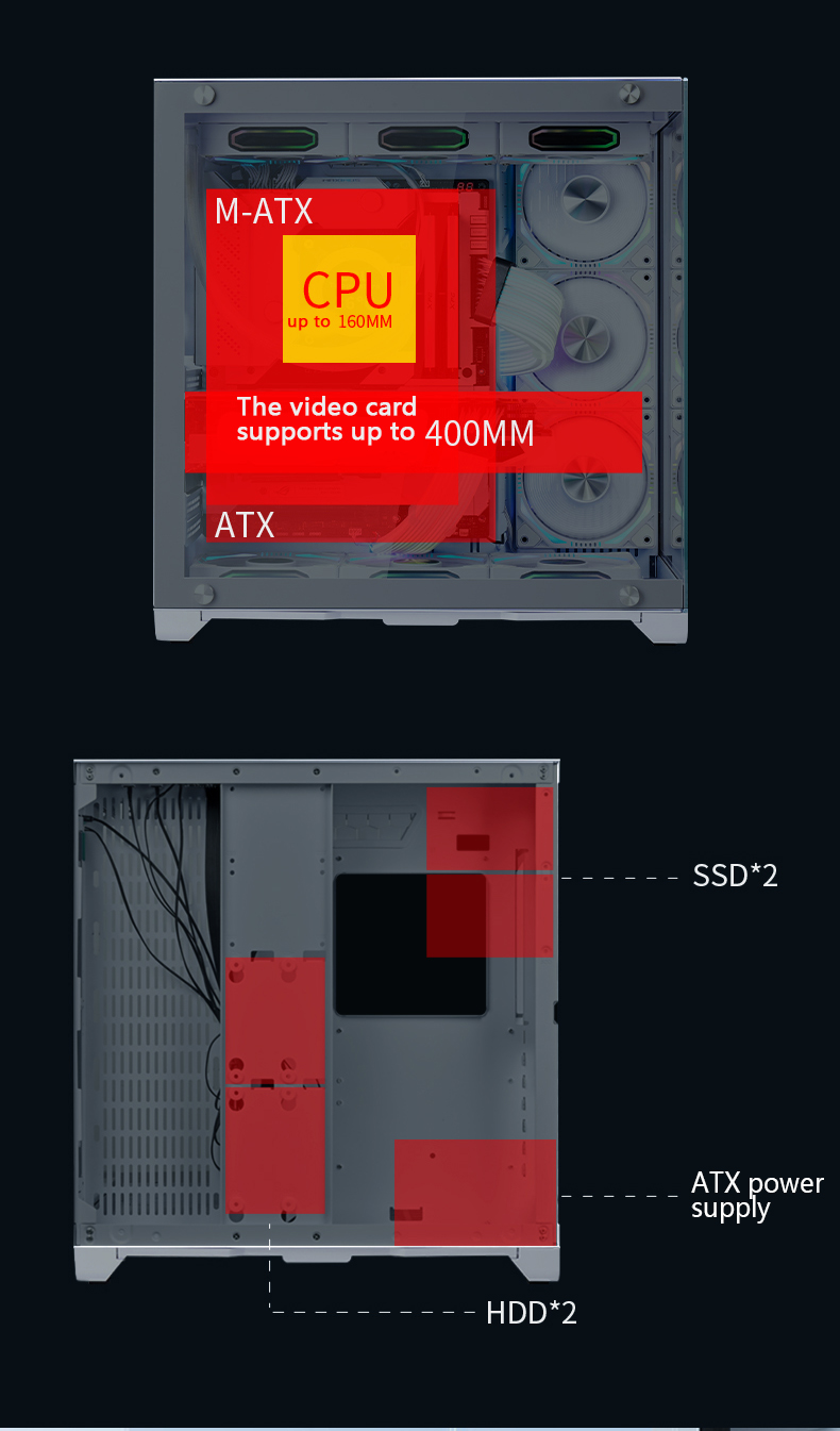 Product details display