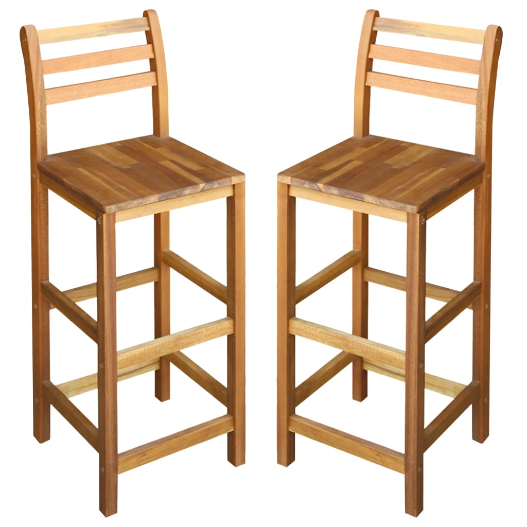 image for this item