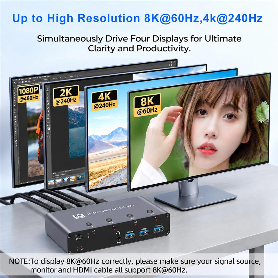 4K@240Hz 4 Port HDMI KVM Switch, 4x1 8K@60Hz HDMI KVM Switches for 4 Computers One Monitor with 4 Po