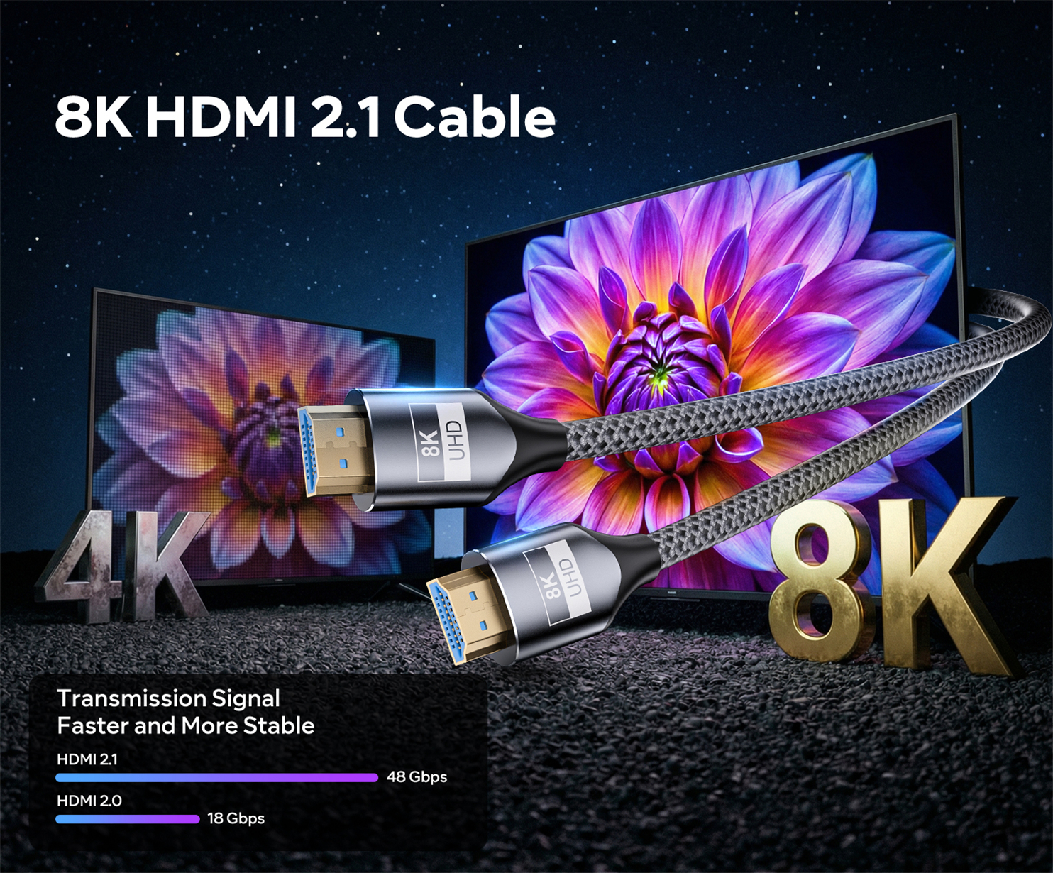 8K HDMI 2.1 Cable 6.6 FT