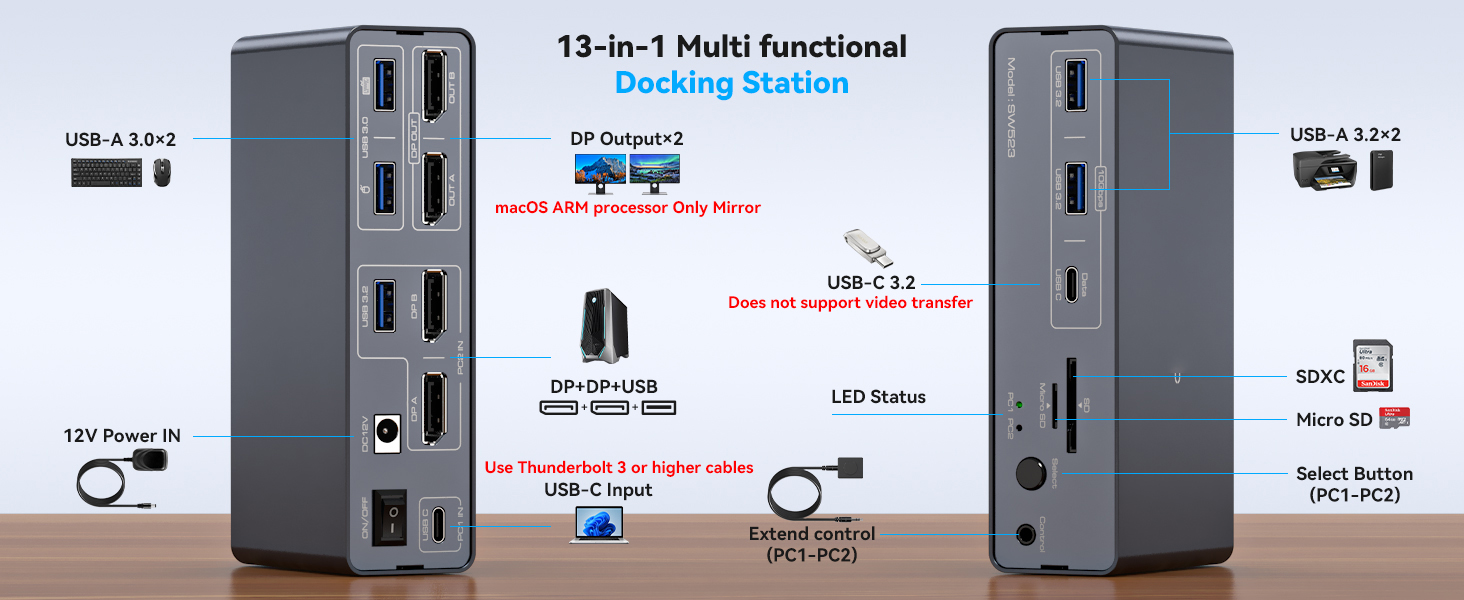 KVM Switch Docking Station 4K@120Hz USB C Displayport KVM Switch 2 Monitors 2 Computers