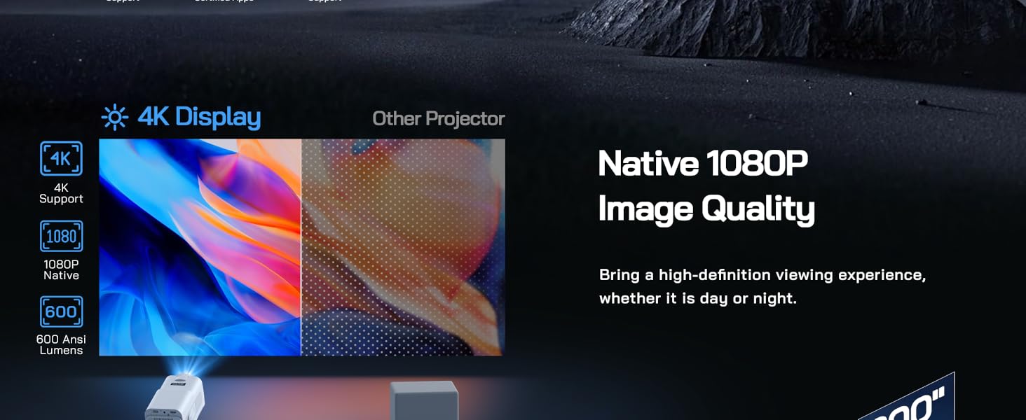 WOLFANG WP03 4K Mini Projector