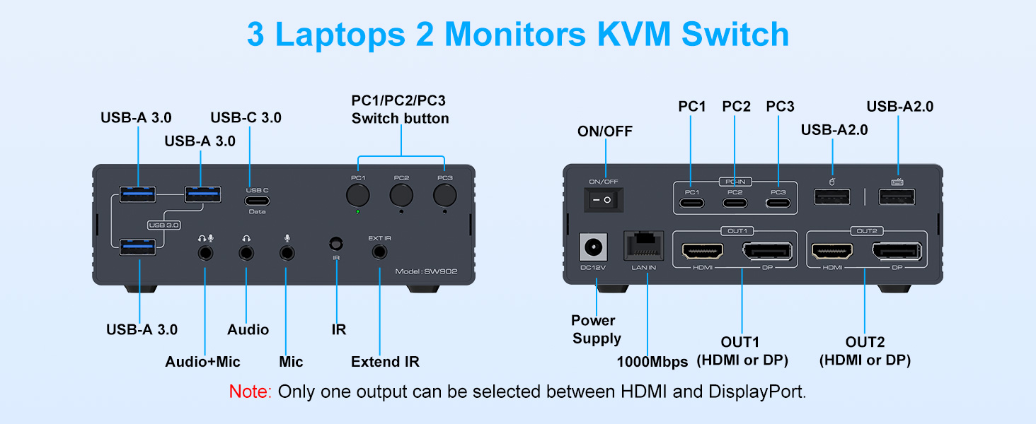 The connected computer's USB-C/A port must be USB 3.0 or higher. Otherwise, video stuttering and oth