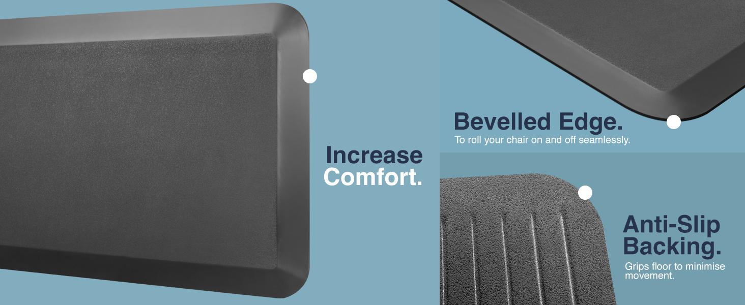 Desky Anti-Fatigue Rectangle Standing Mat