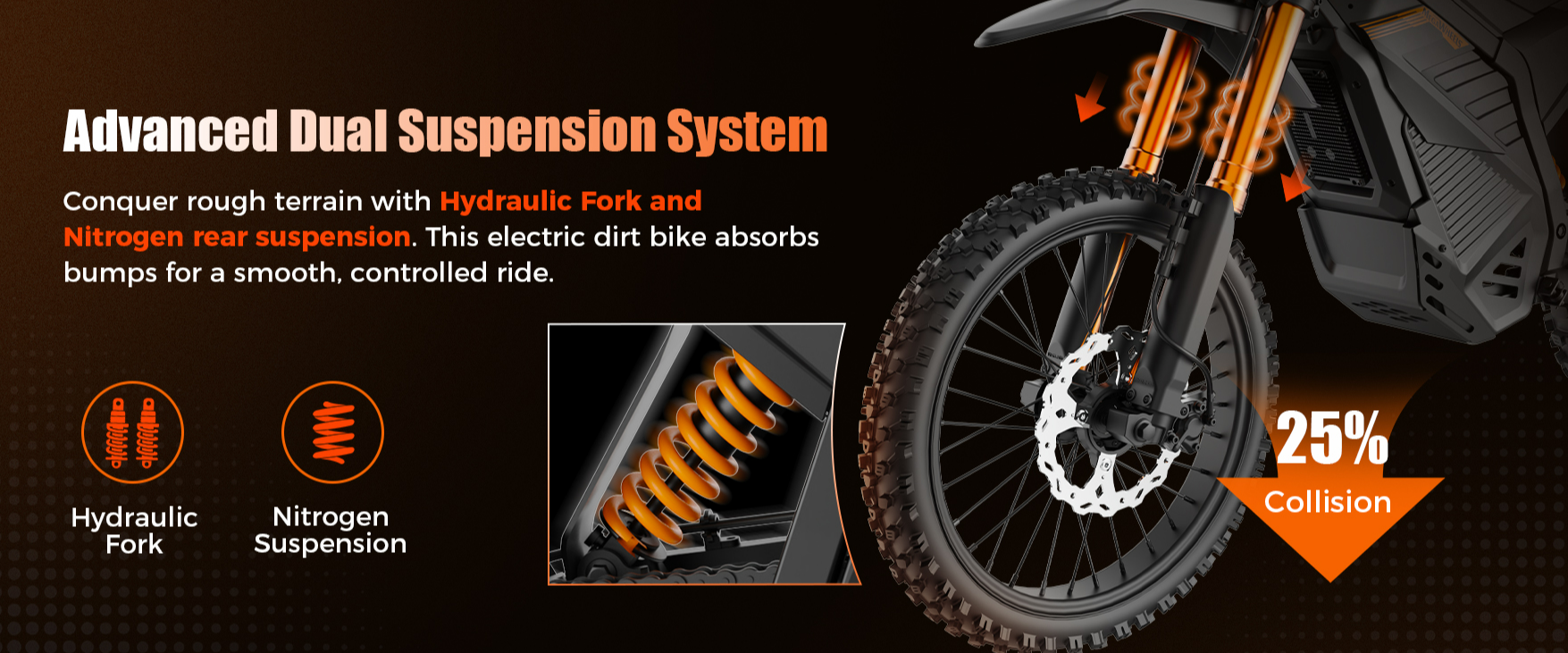 MEGAWHEELS D2 Pro dirt bike dual suspension