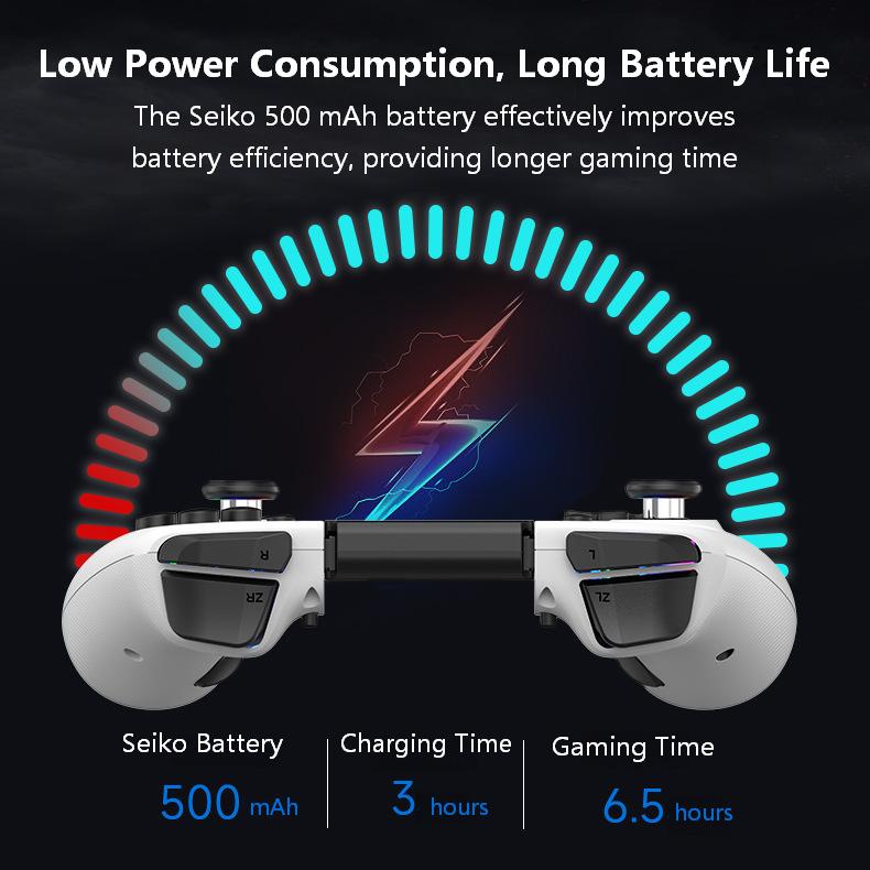 Low Power Consumption, Long Battery Life