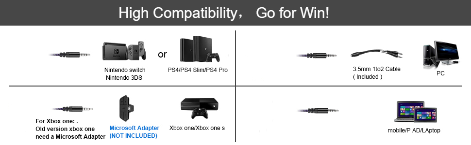 image for this item