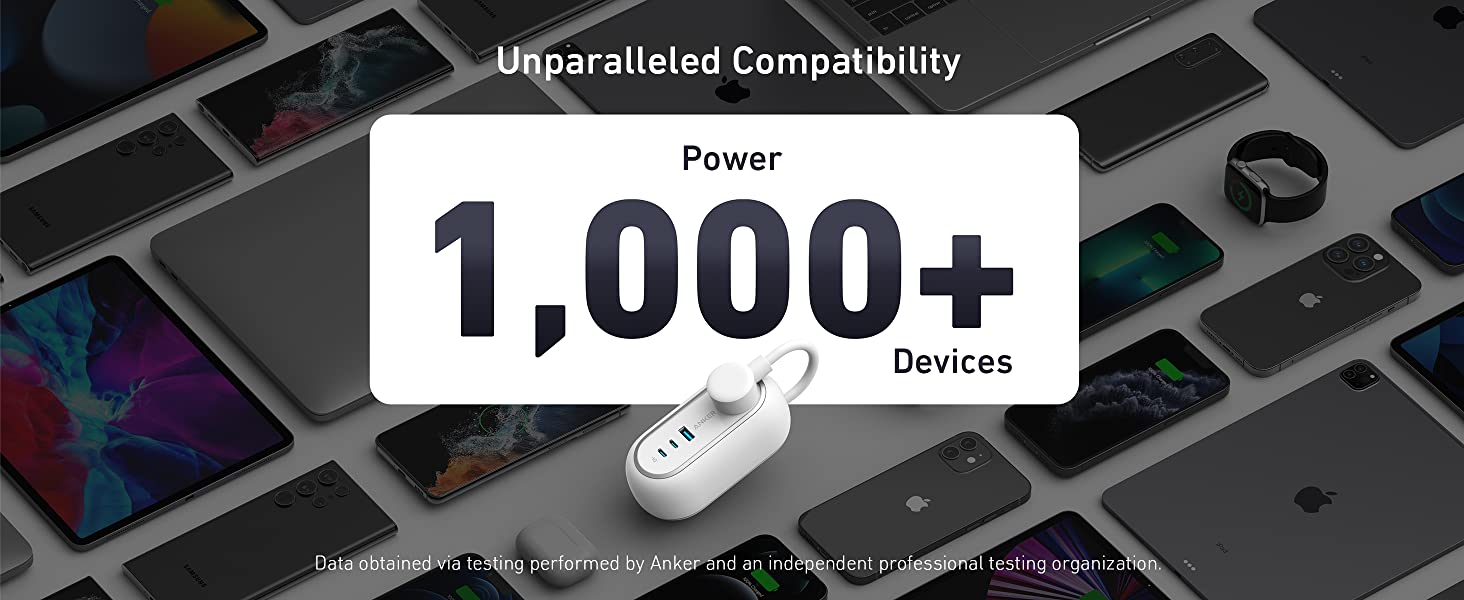 Anker 65W GaNPrime Charging Station – 5-in-1 Power Strip With 2 AC Outlets, 2 USB-C, 1 USB-A, 3ft Cord For Travel & Desk