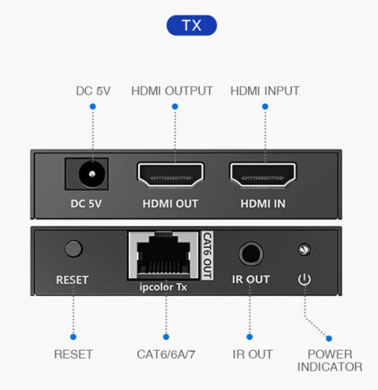 Rocstor TrueReach 4K@60Hz HDMI Extender over CAT6/CAT6a/Cat7 Ethernet Cable