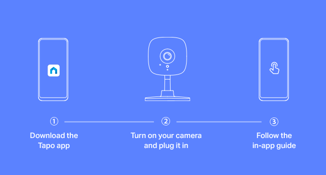 TP-Link Tapo C100 Smart Home Security WiFi Camera