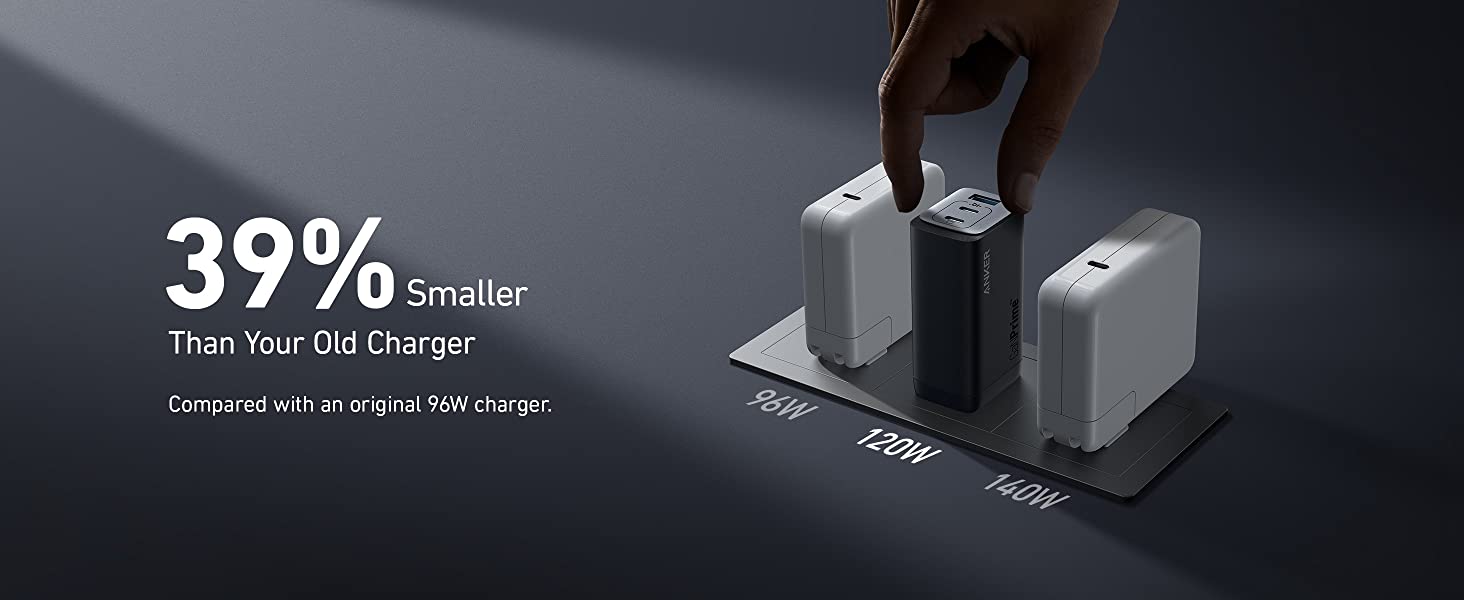 Anker 737 Charger (GaNPrime 120W) with USB-C to USB-C Cable - Anker US