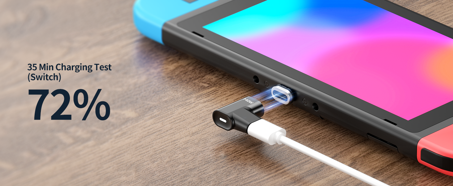 140W Magnetic USB C Adapter