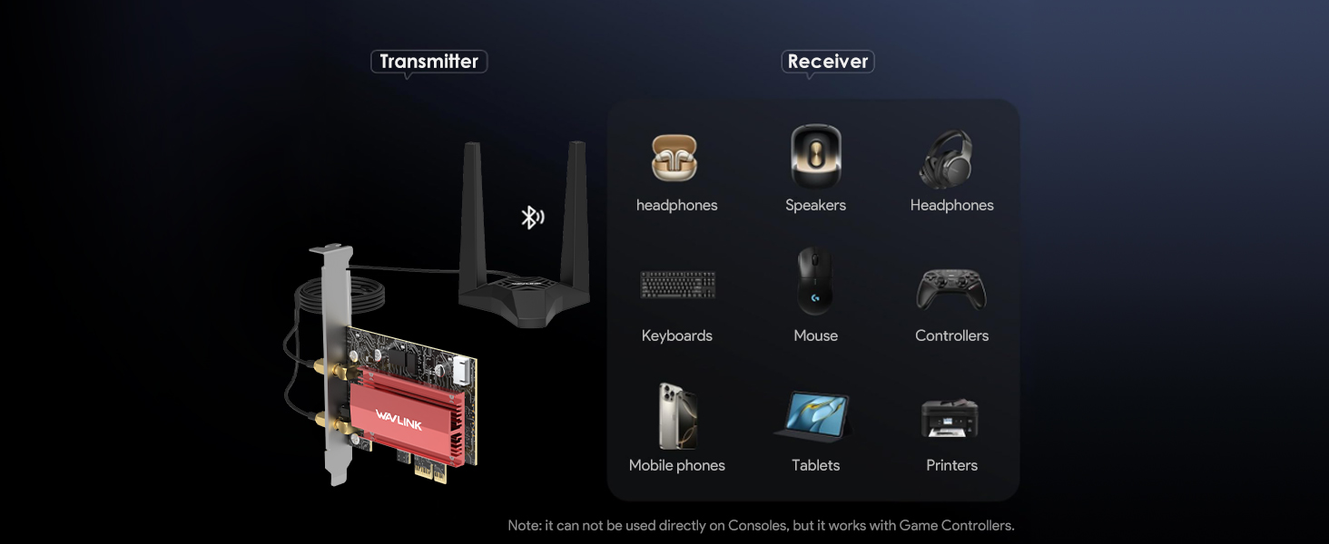 wifi 7 pcie card