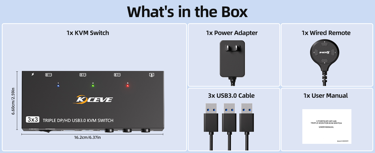 Triple monitor KVM switches supports extended display and mirror display