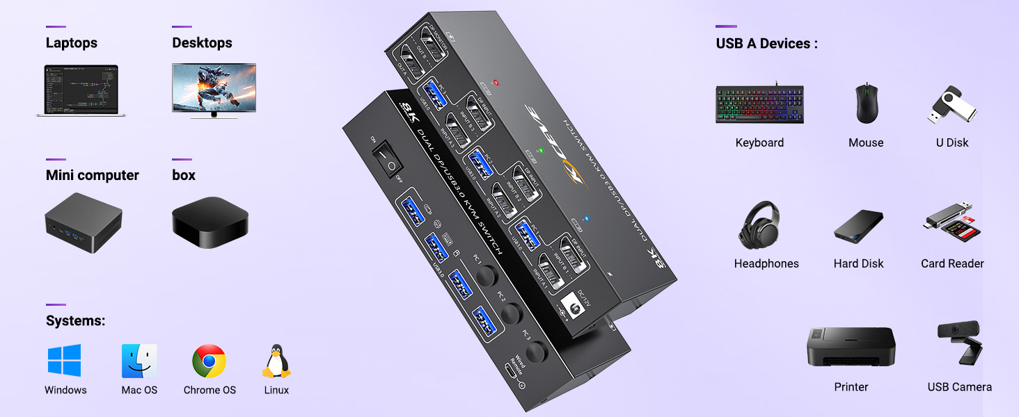 DP KVM switch 2 monitors 3 computers wide compatibility