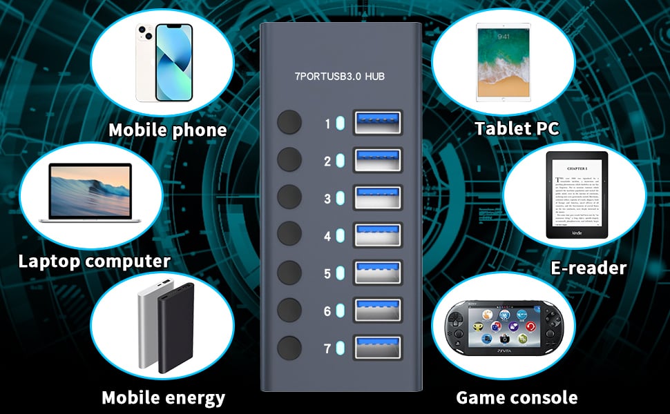 7 Port USB 3.0 Hub