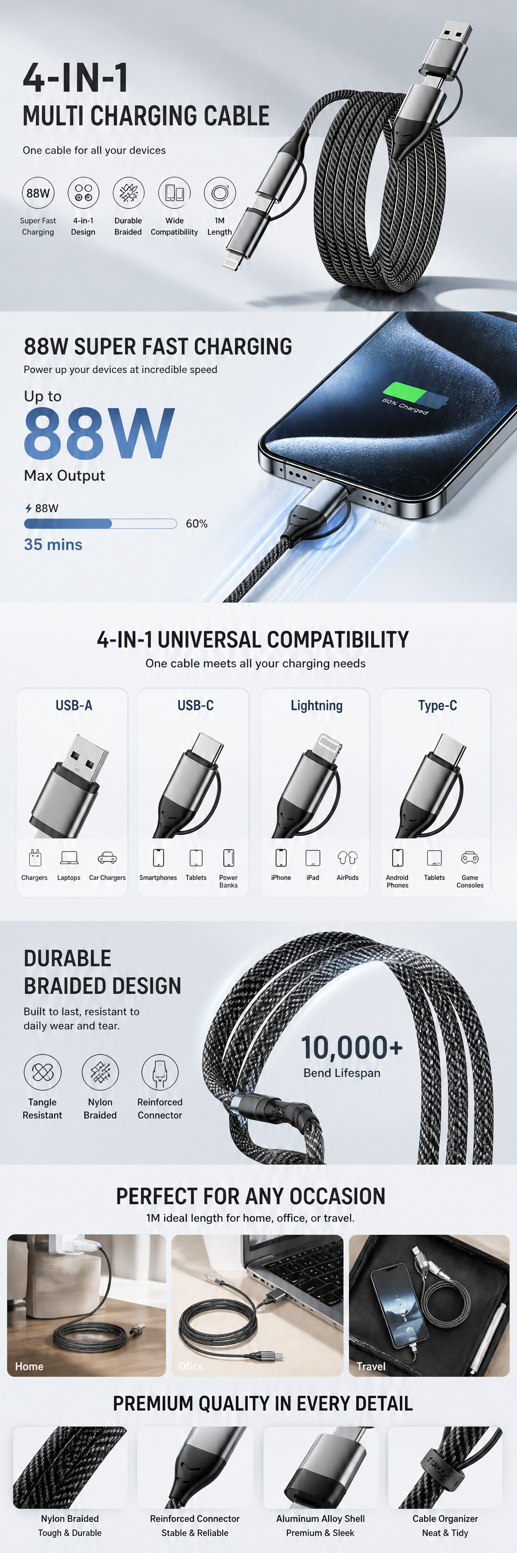 image for this item