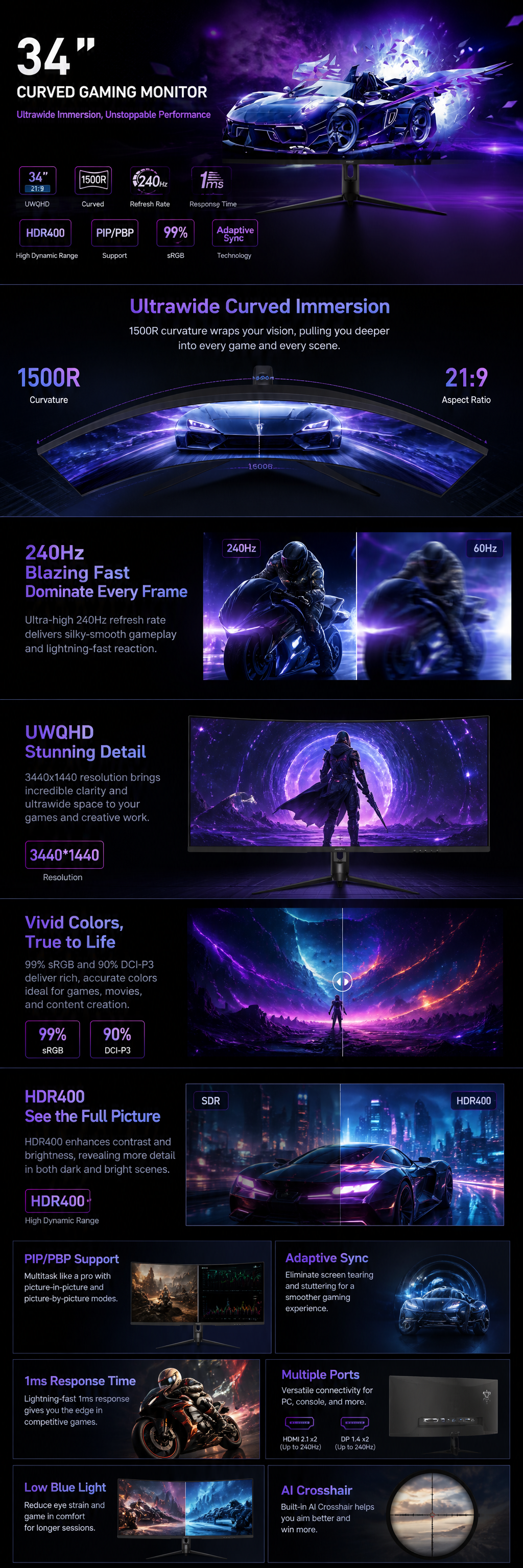 image for this item