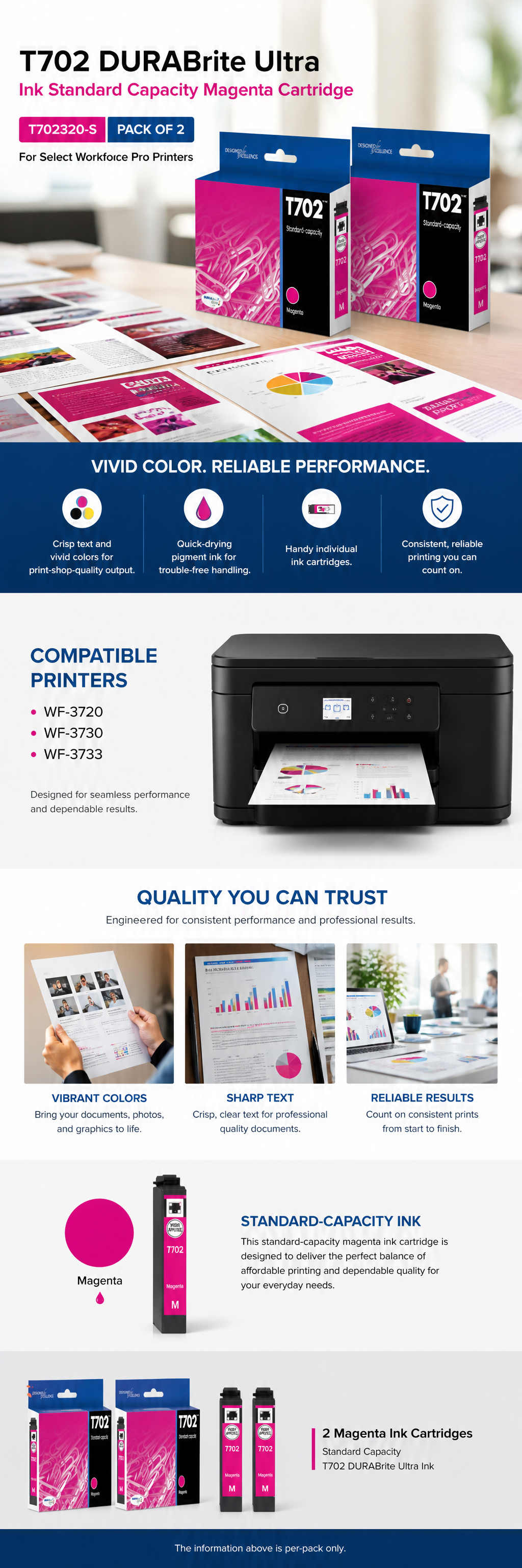 A+ content image