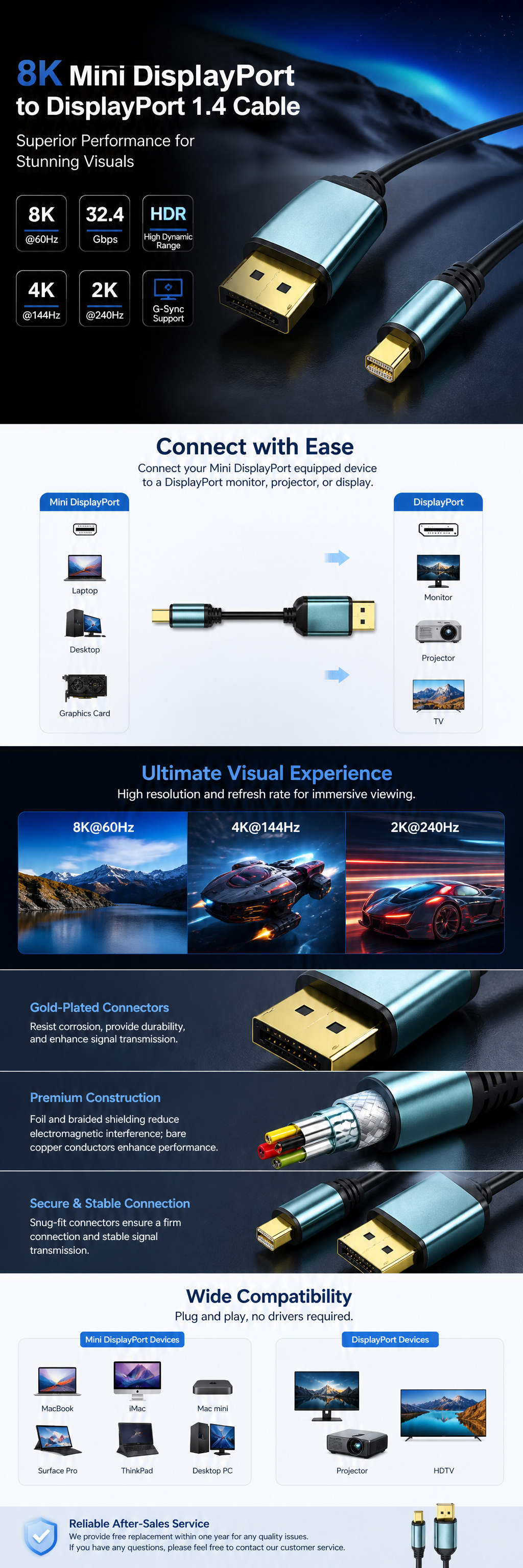 image for this item