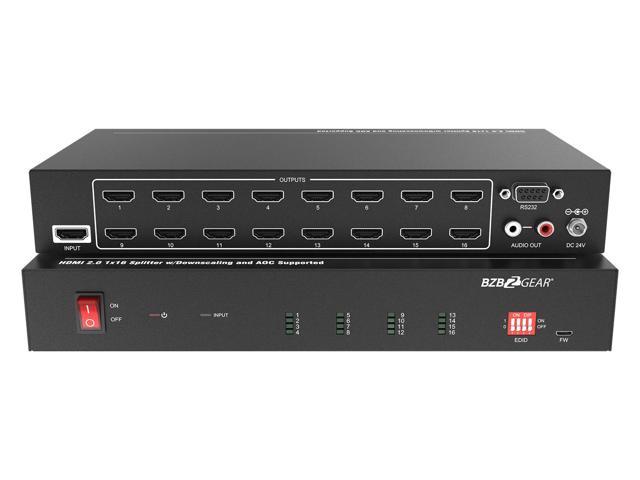 Audio/Video Splitters