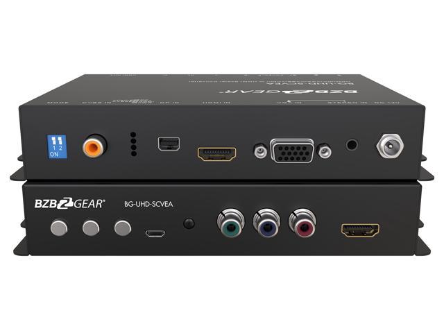 Audio Video Converters