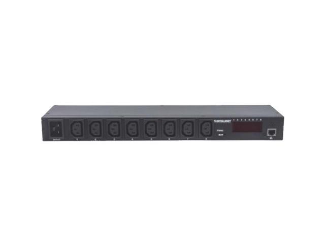 Smart Metered PDUs